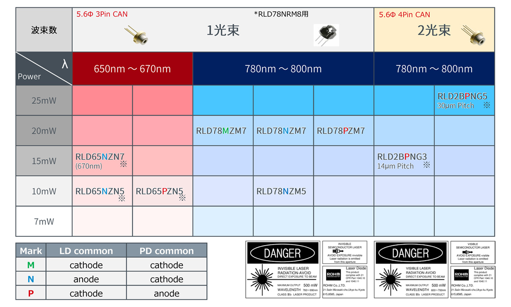 ������8883����AMG�����ӡ���ü�������ܲ�Ʒ������