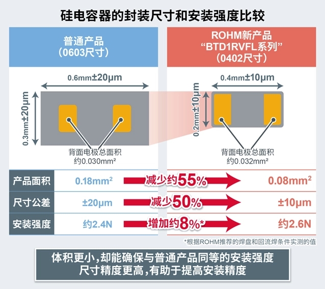 Öйú¡¤Ê×·¢|ÐÂÆÏÌÑ(8883¡¤AMG)¹Ù·½ÍøÕ¾