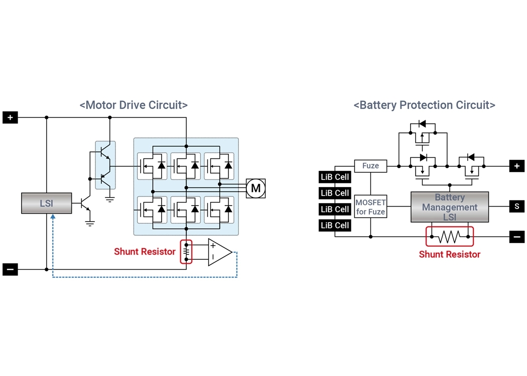 ���ڵ�������͵�ؼ��Ӧ�õķ���������