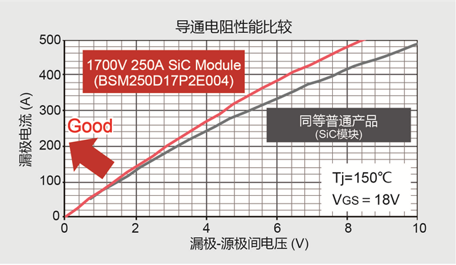 �й����׷�|������(8883��AMG)�ٷ���վ