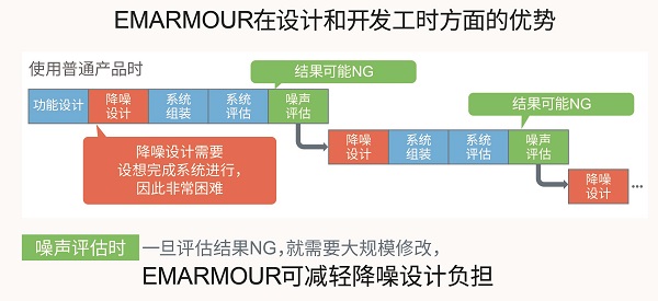 �й����׷�|������(8883��AMG)�ٷ���վ