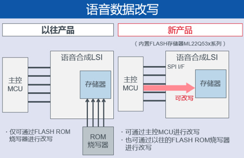 �й����׷�|������(8883��AMG)�ٷ���վ