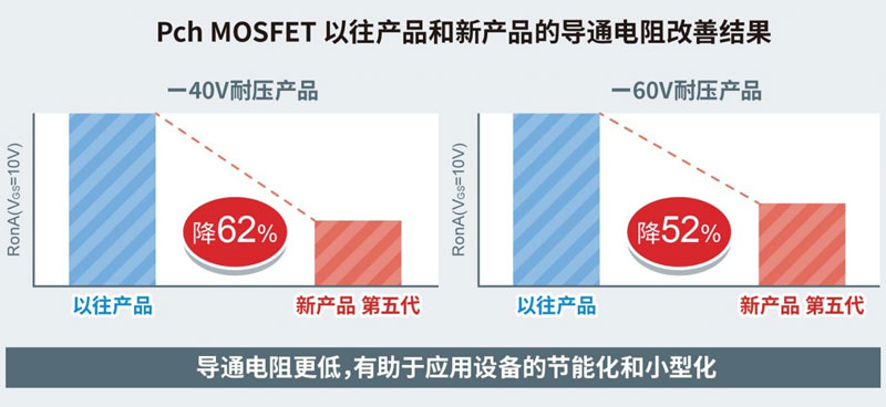 �й����׷�|������(8883��AMG)�ٷ���վ