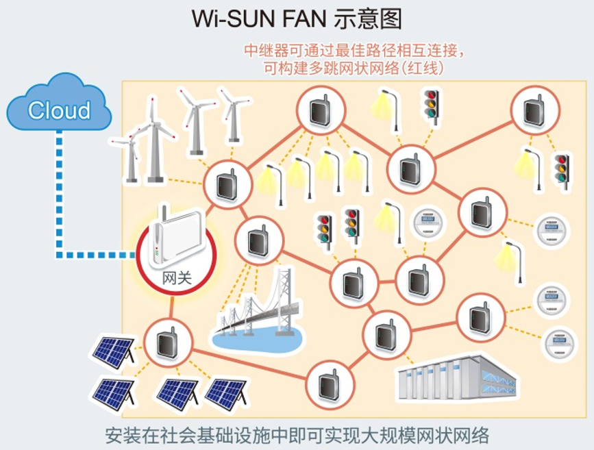 �й����׷�|������(8883��AMG)�ٷ���վ