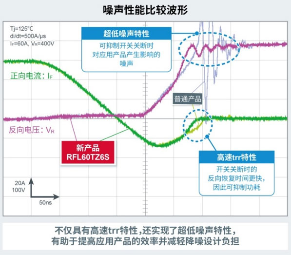 �й����׷�|������(8883��AMG)�ٷ���վ