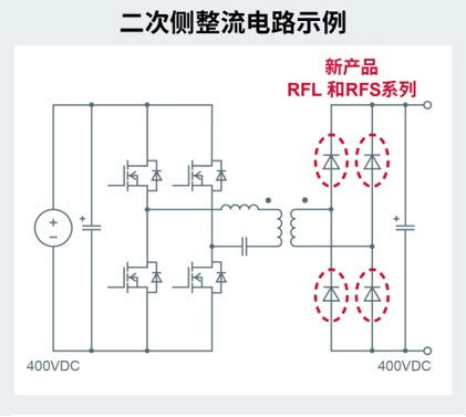 ���β�������·ʾ��