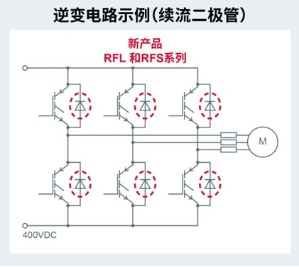 ����·ʾ�������������ܣ�