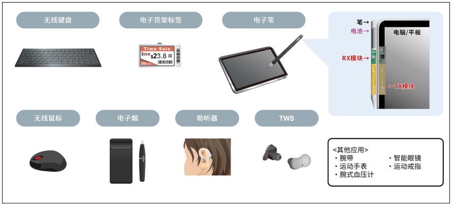 �й����׷�|������(8883��AMG)�ٷ���վ