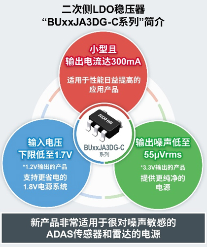 �й����׷�|������(8883��AMG)�ٷ���վ