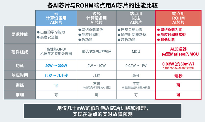 �й����׷�|������(8883��AMG)�ٷ���վ