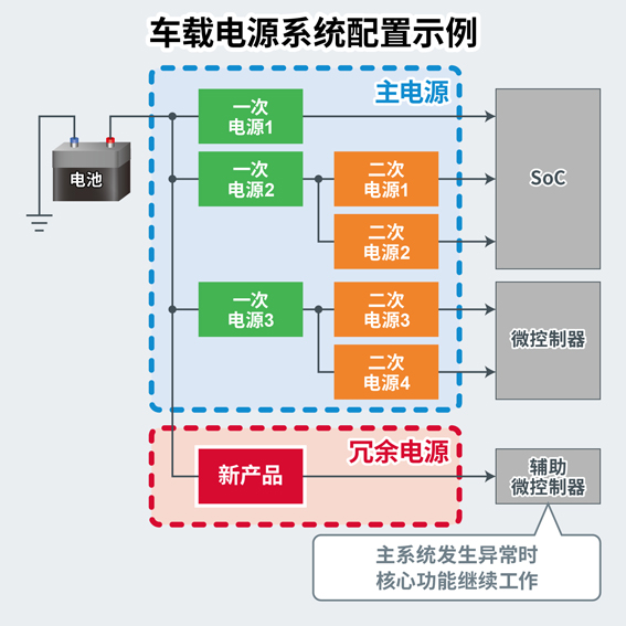 �й����׷�|������(8883��AMG)�ٷ���վ